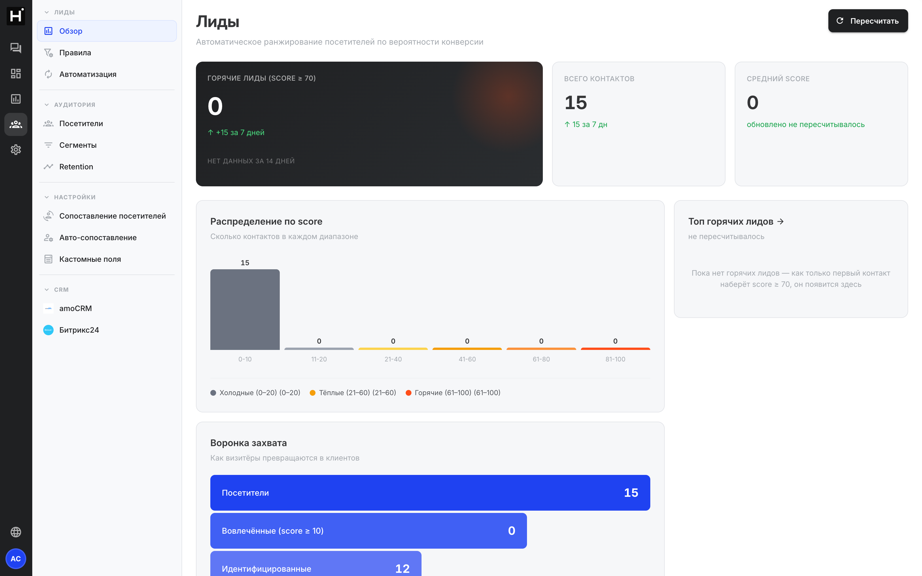 Аналитика → Лиды · распределение горячих и теплых, топ контактов, воронка