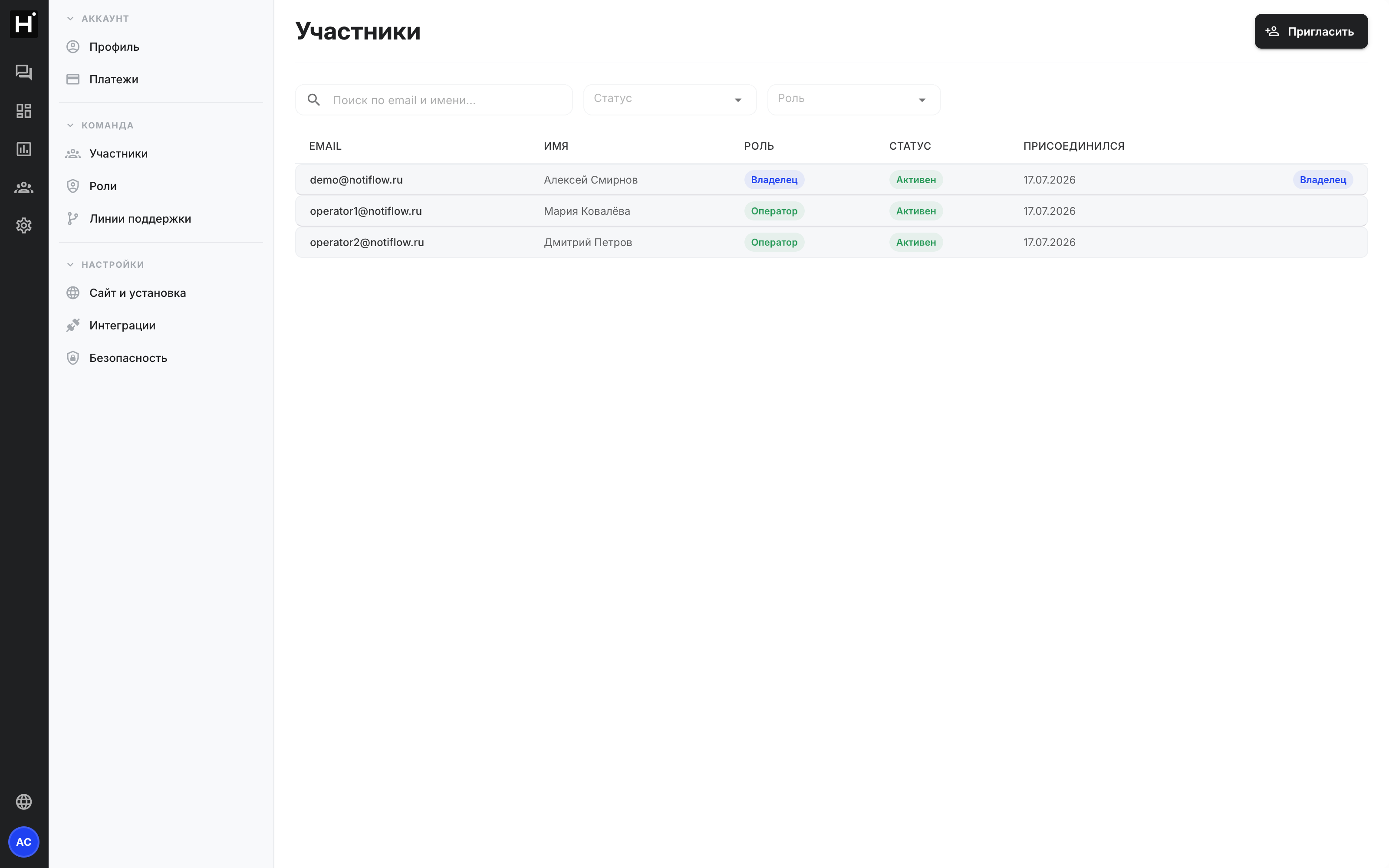 Вкладка «Линии» на странице «Команда» в кабинете Нотифлоу